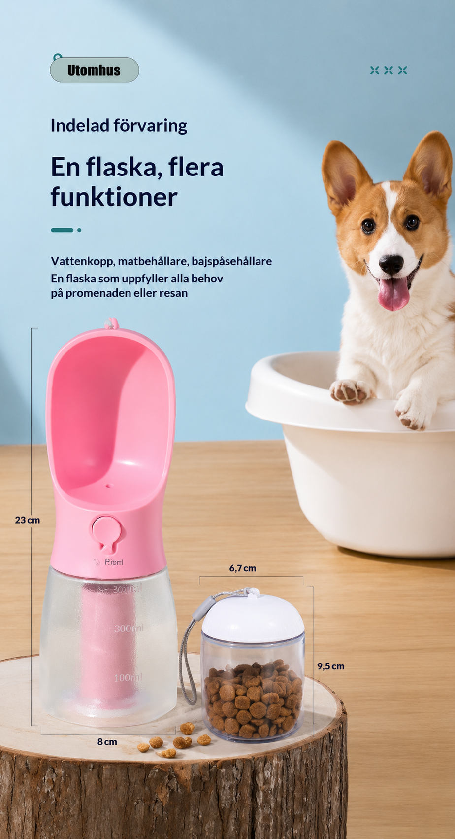 3-i-1 Reseflaska för Hundar 🐾