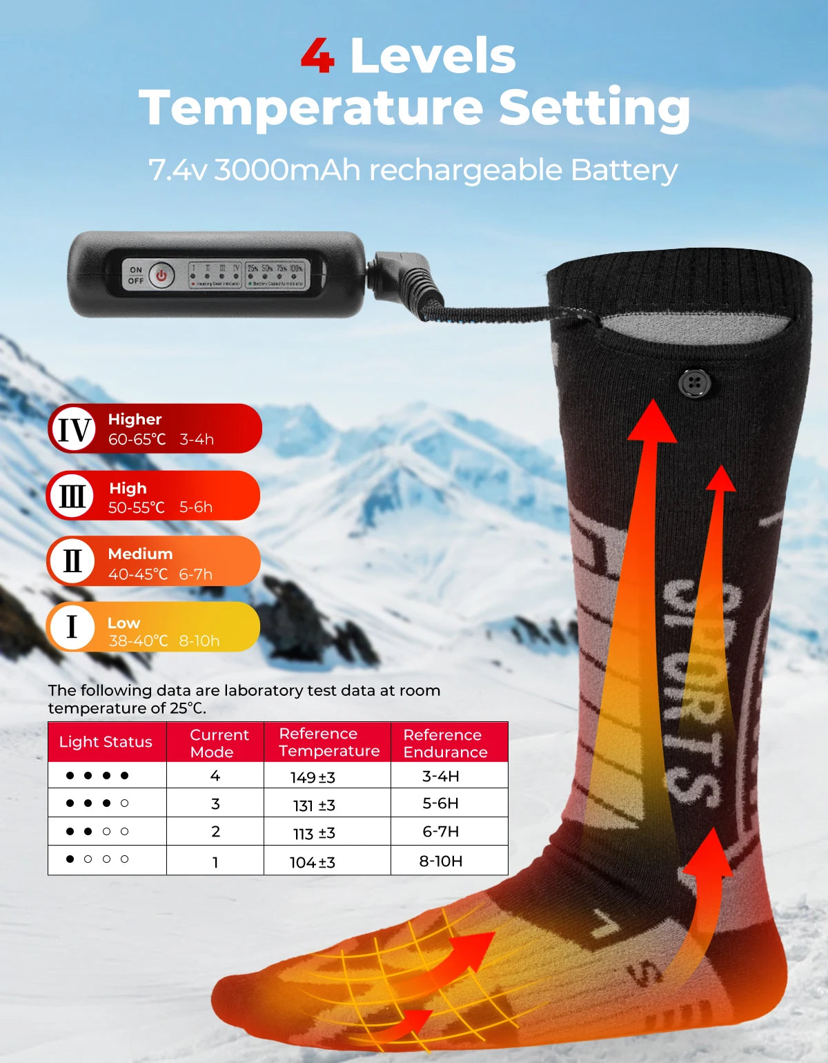 KEMIMOTO Uppvärmda Strumpor – APP-styrda & laddningsbara vinterstrumpor